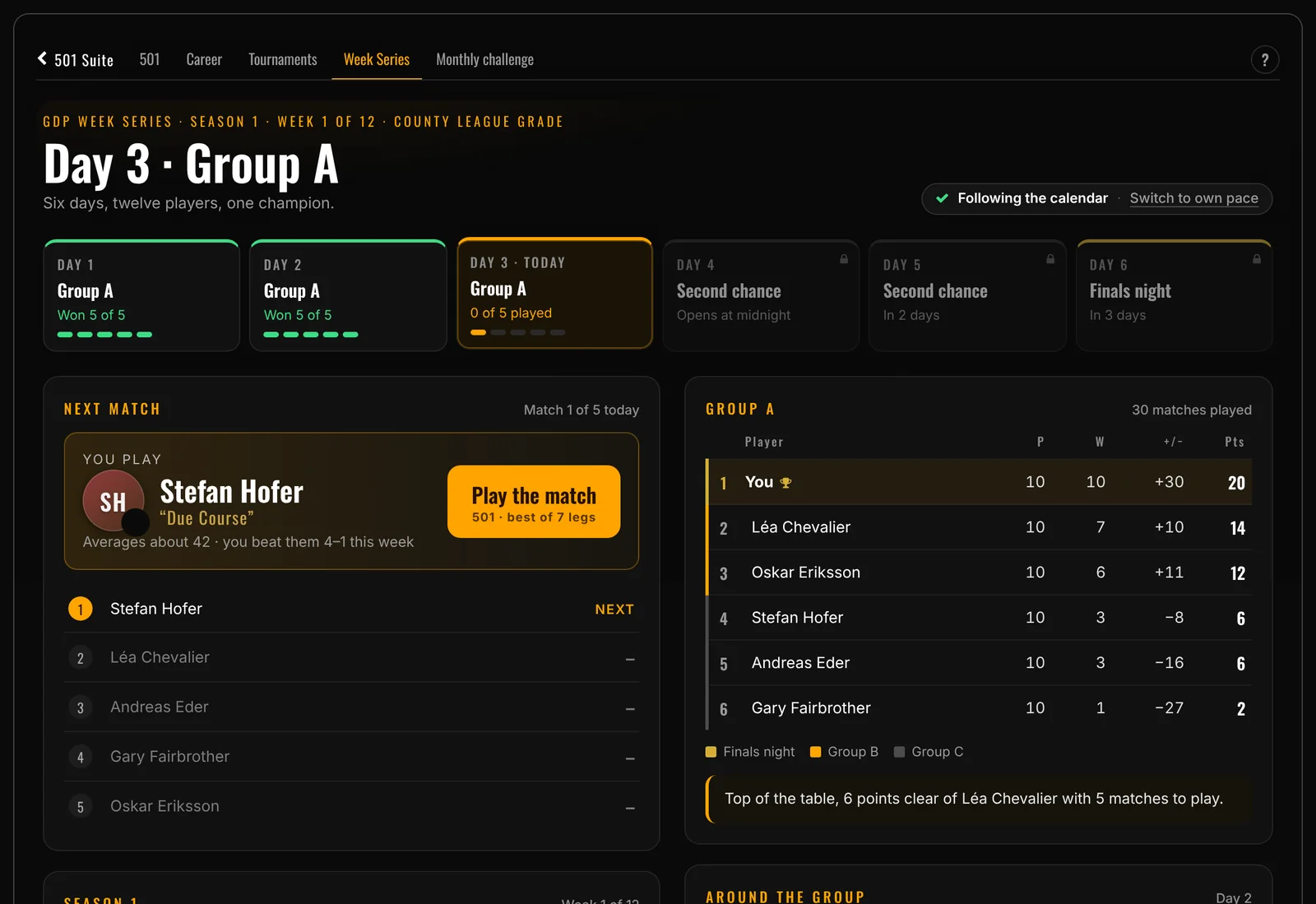 Week Series The Week Series page: day 3 of the group, the next match with the Play button, the group table and the road to finals night.
