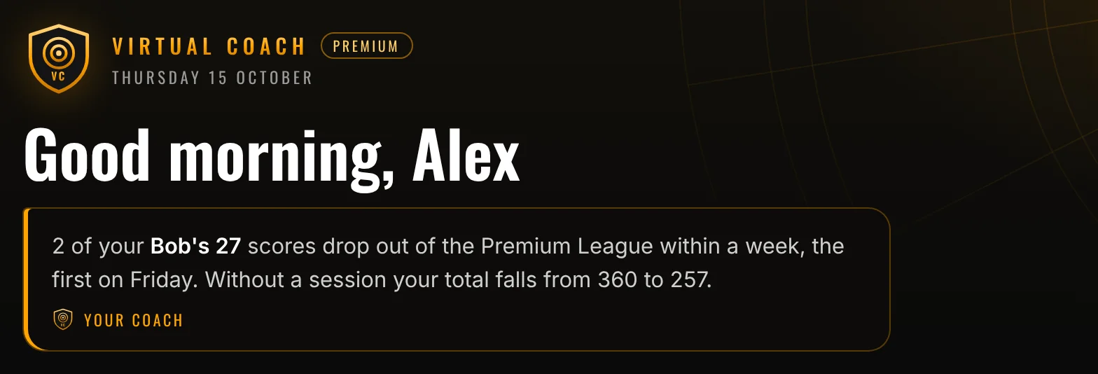A word from your coach, at the top of the page every visit