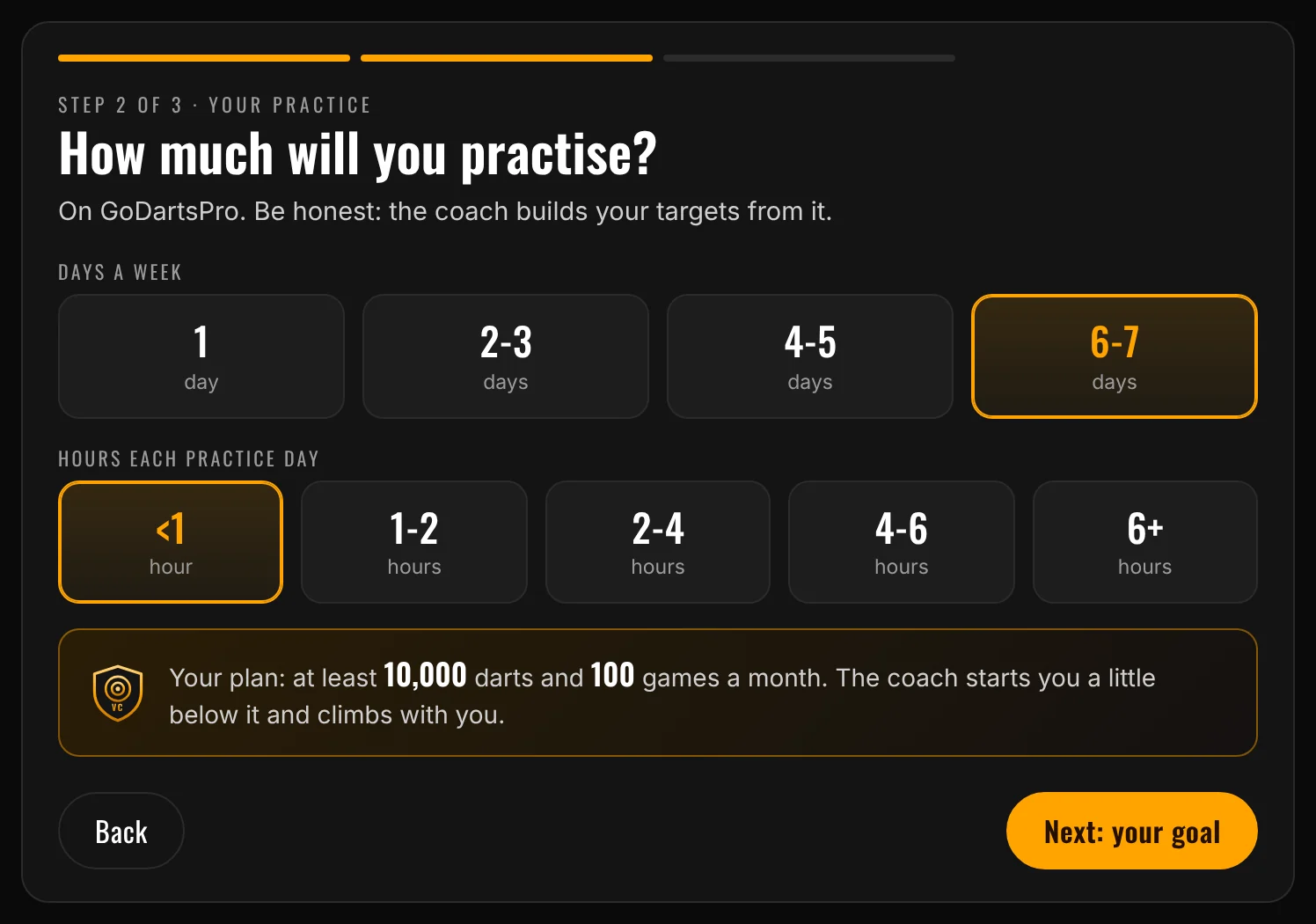 The Virtual Coach plan wizard: step 2 of 3, how much you practise, with the plan worked out live