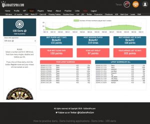 darts practice routines - application area