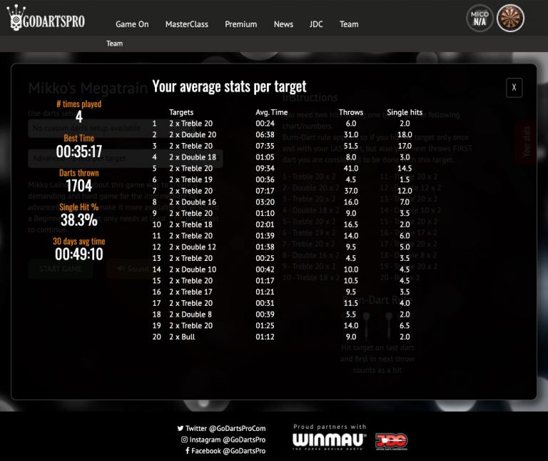 The ideal darts practice game GoDartsPro Online darts practicing games