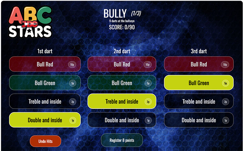 ABC Stars game - Bully Phase